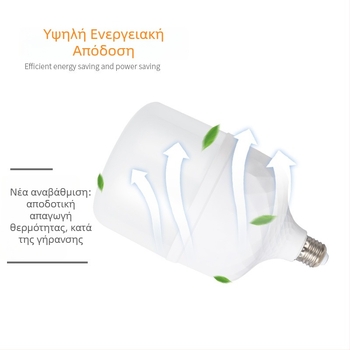 LED λαμπτήρας οικιακής χρήσης με βάση E27, εξοικονόμηση ενέργειας, λευκό φως, 300 lm, προστασία ματιών, χωρίς τρεμόπαιγμα, κατάλληλο για εσωτερικούς χώρους