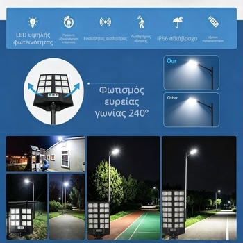 Ηλιακή λάμπα κήπου για εξωτερικούς χώρους, αδιάβροχο ενσωματωμένο οδικό φωτιστικό με ισχυρό αισθητήρα κίνησης