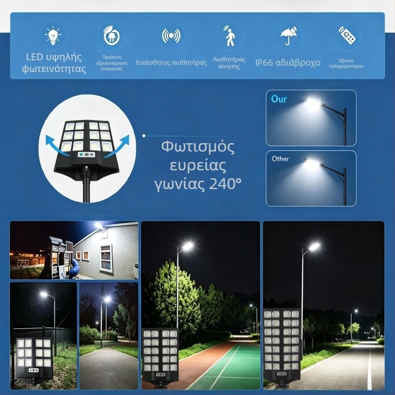 Ηλιακή λάμπα κήπου για εξωτερικούς χώρους, αδιάβροχο ενσωματωμένο οδικό φωτιστικό με ισχυρό αισθητήρα κίνησης