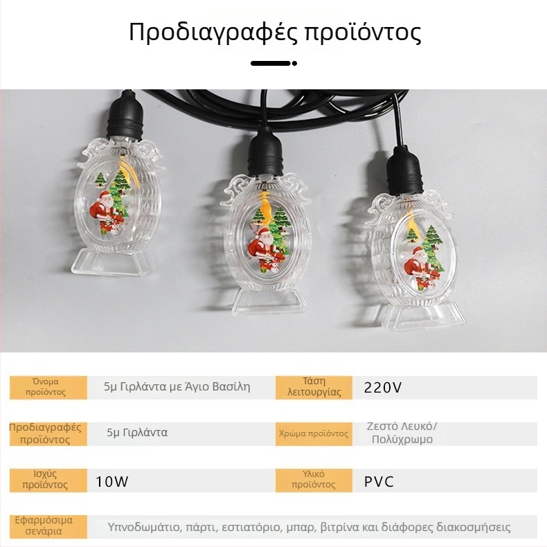 Νέες LED χριστουγεννιάτικες διακοσμητικές φωτεινές αλυσίδες – σειρά Χιονάνθρωπος και Άγιος Βασίλης για διακόσμηση σκηνής και ατμόσφαιρα