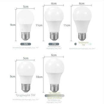 Λάμπα LED E27, ανθεκτική στη σκόνη, πολύ φωτεινή, προστασία ματιών, χωρίς τρεμόπτητα, σταθερή ροή ρεύματος, 5W/7W/9W/12W