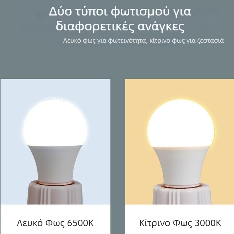 Λάμπα LED E27, ανθεκτική στη σκόνη, πολύ φωτεινή, προστασία ματιών, χωρίς τρεμόπτητα, σταθερή ροή ρεύματος, 5W/7W/9W/12W