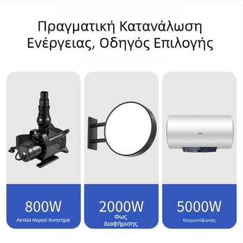 Χρονιστής ελέγχου 220V με μικροϋπολογιστή για αντλία νερού, έξυπνο φως δρόμου και βιτρίνα διαφήμισης