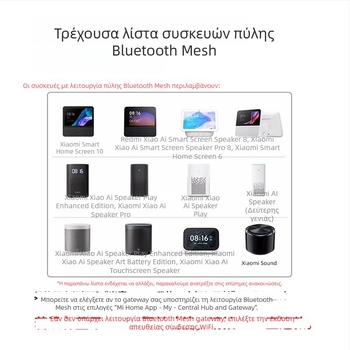 Έξυπνο LED λαμπτήρας με βάση E27, έκδοση Bluetooth Mesh, οικιακή χρήση, τηλεχειρισμός μέσω κινητού και φωνητικός έλεγχος