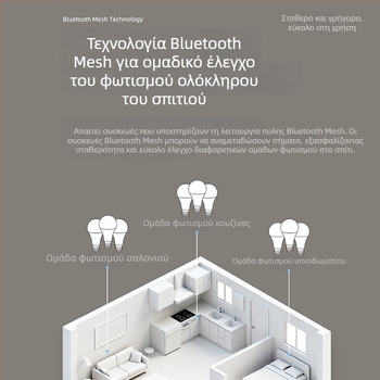 Έξυπνο LED λαμπτήρας με βάση E27, έκδοση Bluetooth Mesh, οικιακή χρήση, τηλεχειρισμός μέσω κινητού και φωνητικός έλεγχος