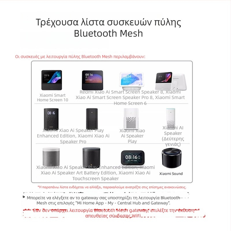 Έξυπνο LED λαμπτήρας με βάση E27, έκδοση Bluetooth Mesh, οικιακή χρήση, τηλεχειρισμός μέσω κινητού και φωνητικός έλεγχος