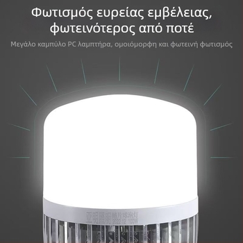 Λάμπα LED εξοικονόμησης ενέργειας με βάση E27 για οικία, εργαστήριο, εργοτάξιο και εργοστάσιο; υψηλής φωτεινότητας 6000 lm, CRI 90–100, αλουμινένιο σώμα, PC διαχυτής, σειρά Bubble, 2835 LED, μη ρυθμιζόμενη, 220 V, IP30, διάρκεια ζωής 3 χρόνια