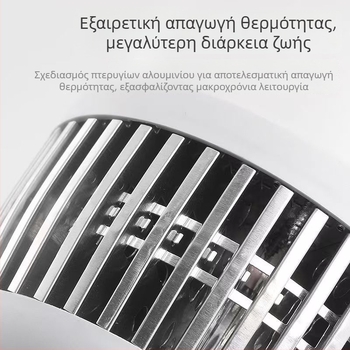 Λάμπα LED εξοικονόμησης ενέργειας με βάση E27 για οικία, εργαστήριο, εργοτάξιο και εργοστάσιο; υψηλής φωτεινότητας 6000 lm, CRI 90–100, αλουμινένιο σώμα, PC διαχυτής, σειρά Bubble, 2835 LED, μη ρυθμιζόμενη, 220 V, IP30, διάρκεια ζωής 3 χρόνια
