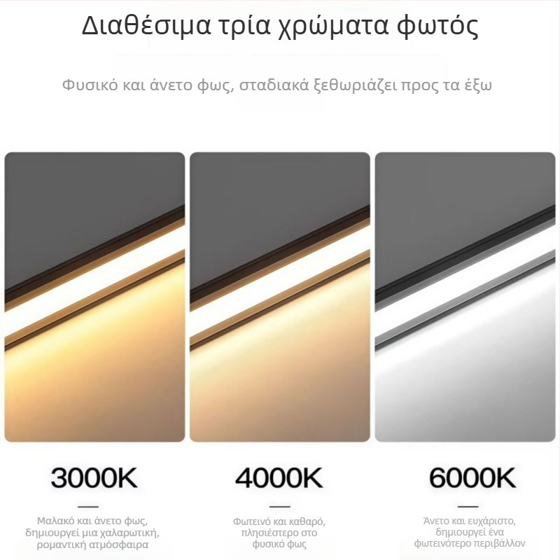 LED φώτισμα ντουλαπιών χωρίς συγκόλληση — για ντουλάπες ρούχων, κρασοθήκη και παπούτσια, ενσωματωμένο έξυπνο φως ράφιών, LED λωρίδα