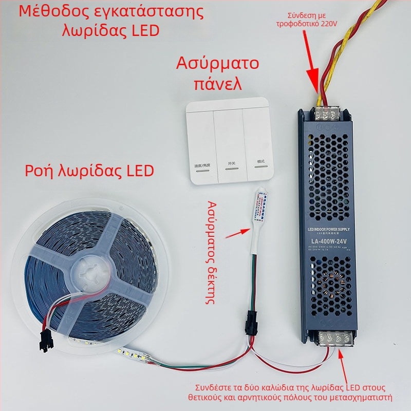 Σετ LED λωρίδας 24V χαμηλής τάσης με 2835 LED, αυτοκόλλητη, εφέ διαδοχής φωτισμού για γάμους και σαλόνια