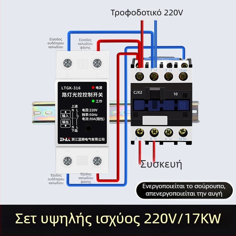 Διακόπτης ελέγχου δημοτικού φωτισμού με αυτόματη ενεργοποίηση όταν σκοτεινιάζει, ευφυής αισθητήρας φωτός, μικροελεγκτής 220V