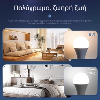 Λαμπτήρας LED ευρέως εύρους τάσης 110–127–220–85–265V, εξοικονόμηση ενέργειας, βάση E27, 1800 lm, δέσμη 180°, IP42, PF 0.5, πλαστικό-αλουμινένιο σώμα, οικιακή χρήση, 2 χρόνια εγγύηση