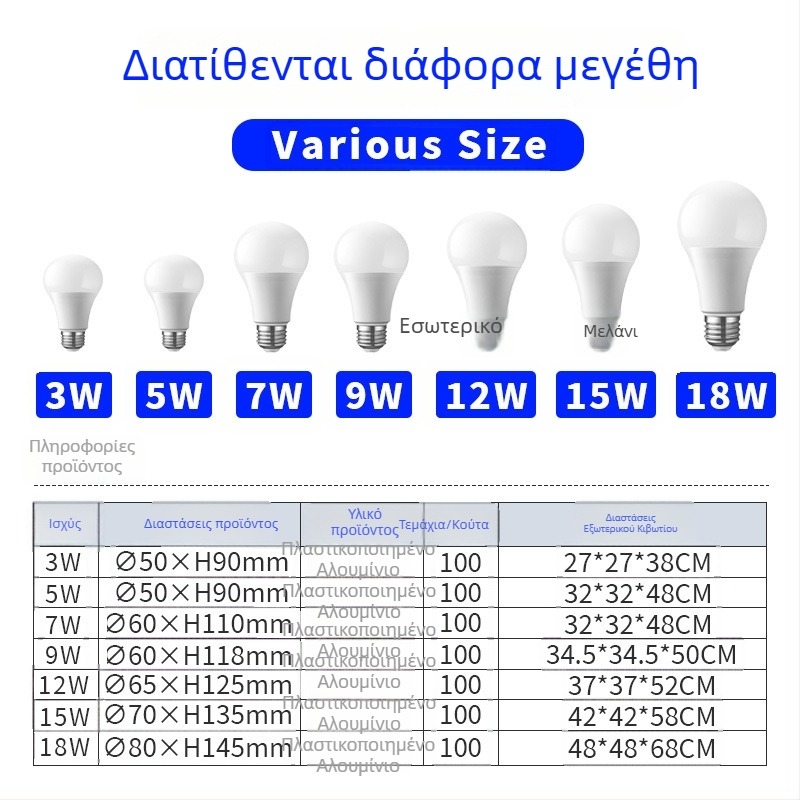 Λαμπτήρας LED ευρέως εύρους τάσης 110–127–220–85–265V, εξοικονόμηση ενέργειας, βάση E27, 1800 lm, δέσμη 180°, IP42, PF 0.5, πλαστικό-αλουμινένιο σώμα, οικιακή χρήση, 2 χρόνια εγγύηση
