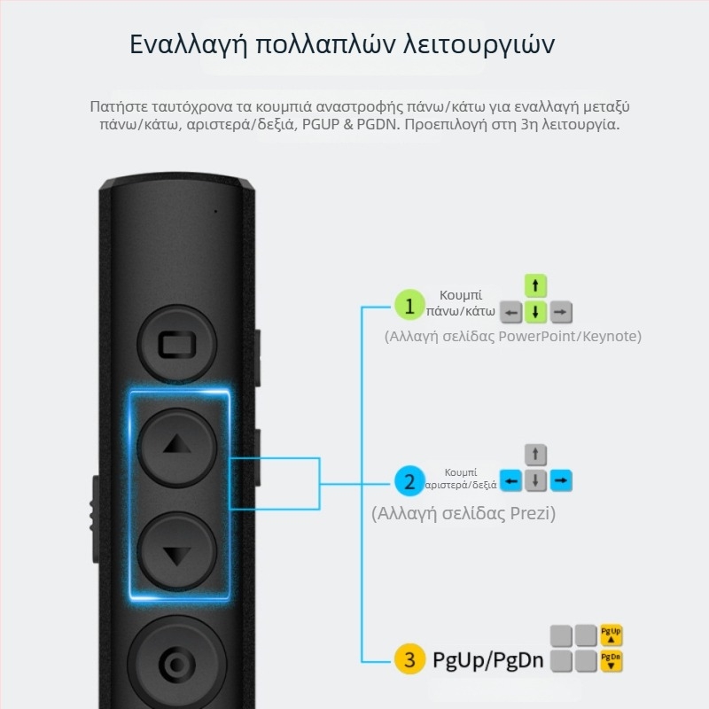 Νέα επαναφορτιζόμενη PPT γραφίδα αλλαγής σελίδων με πράσινη προβολή λέιζερ για παρουσιάσεις