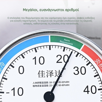 Θερμόμετρο εσωτερικού χώρου και μετρητής υγρασίας υψηλής ακρίβειας — μέτρηση θερμοκρασίας και υγρασίας για σαλόνι, υπνοδωμάτιο και παιδικό δωμάτιο