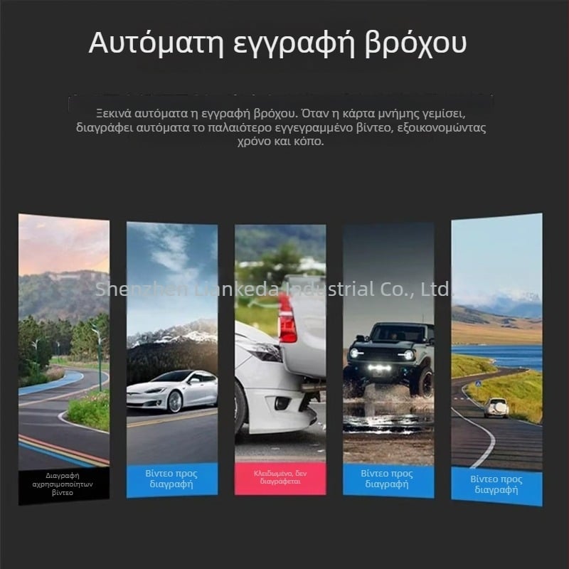 Κάμερα οδήγησης Ultra HD με νυχτερινή όραση, 360° πανοραμική προβολή, τετραπλοί φακοί και φωνητικός έλεγχος
