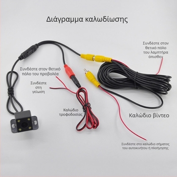 Κάμερα οπισθοπορείας με CCD/AHD και νυχτερινή όραση με αστέρια, συμβατή με όλα τα μοντέλα αυτοκινήτων