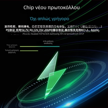 7-ιντσών Linux αυτοκινήτου μονάδα infotainment με MP5 player, ασύρματο CarPlay και Android Auto