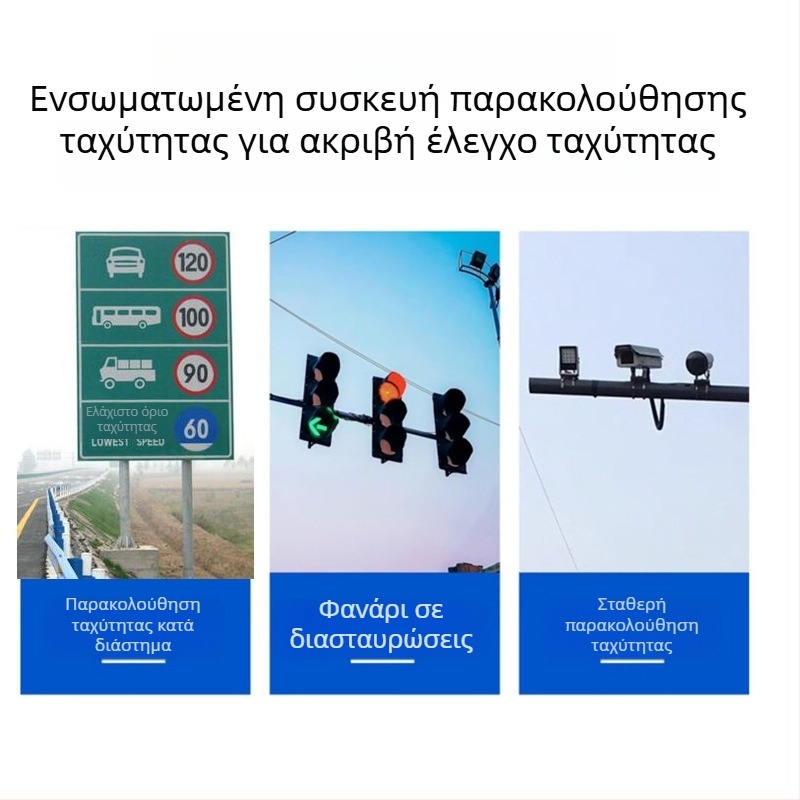 USB καταγραφικό αυτοκινήτου με Android, μεγάλη οθόνη AR πλοήγηση, ADAS και ανιχνευτής καμερών ταχύτητας