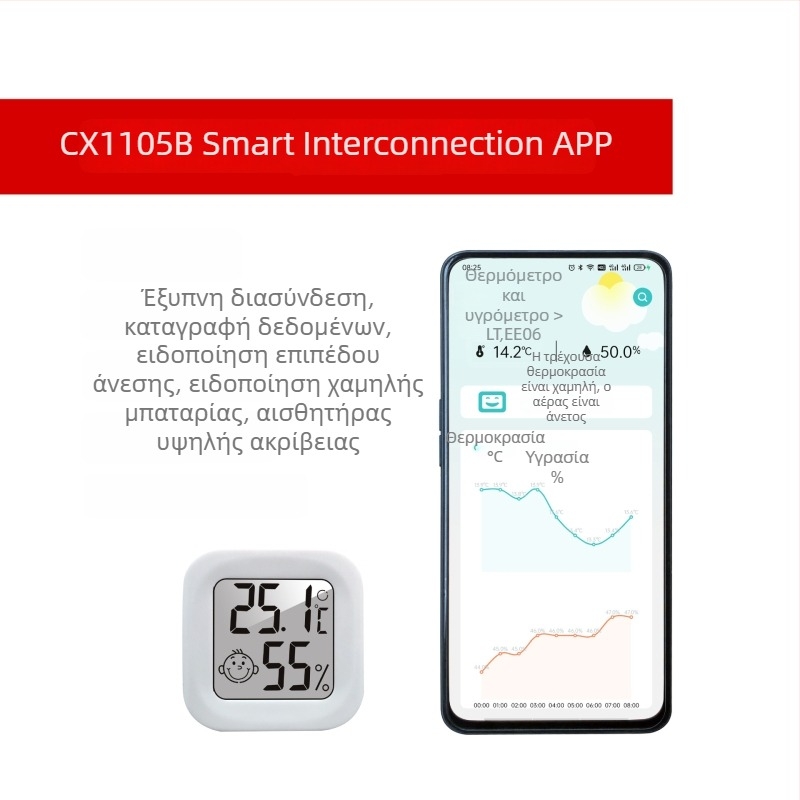 Μίνι ελεγκτής θερμοκρασίας και υγρασίας με Bluetooth καταγραφέας δεδομένων για εργαστήρια και ψυκτικά ντουλάπια