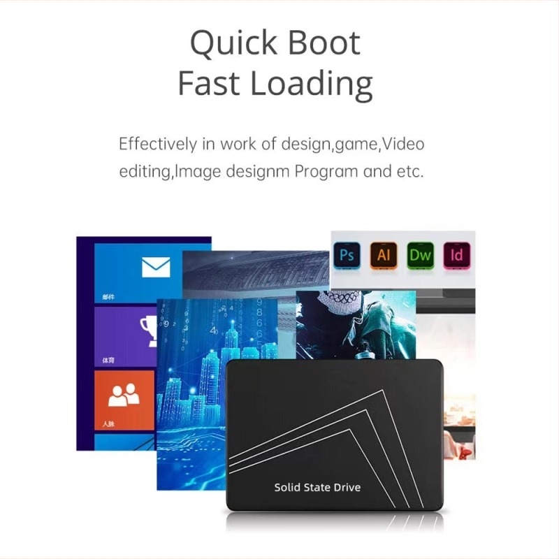 2.5-ιντσών εσωτερικό SSD SATA III, χωρητικότητας 1–4 TB