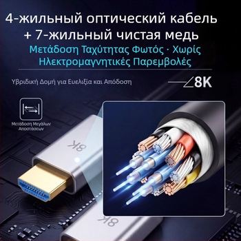 HDMI οπτικό καλώδιο ινών 8K60Hz, υψηλής ευκρίνειας για τηλεόραση, υπολογιστή, φορητό και προβολέα, HDMI 2.1