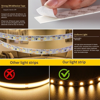 24V LED ταινία, αυτοκόλλητη για τον οροφή του σαλονιού, μπορεί να κοπεί σε οποιοδήποτε μήκος, 2835 SMD LED γραμμική λυχνία
