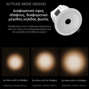 12W LED Downlight με πλήρες φάσμα – επιφανειακή τοποθέτηση και εντοιχισμένο φωτιστικό οροφής για οικιακή χρήση, ξενοδοχείο και εμπορικά έργα φωτισμού