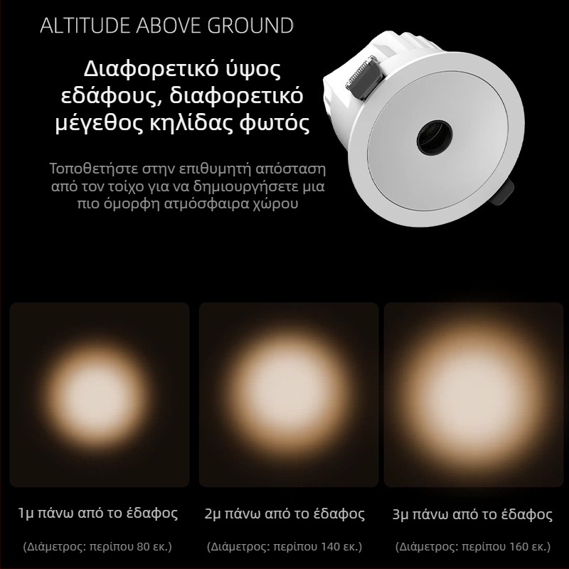 12W LED Downlight με πλήρες φάσμα – επιφανειακή τοποθέτηση και εντοιχισμένο φωτιστικό οροφής για οικιακή χρήση, ξενοδοχείο και εμπορικά έργα φωτισμού