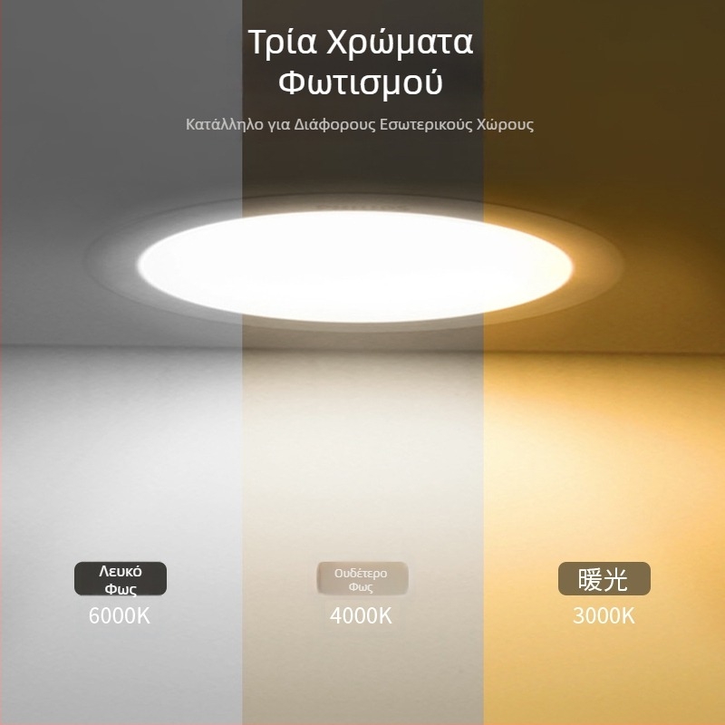 Υπερλεπτό LED ενσωματωμένο downlight, οπή 75 mm, 6 ιντσών μέγεθος, φωτιστικό οροφής σαλονιού, επαγγελματικό φωτιστικό
