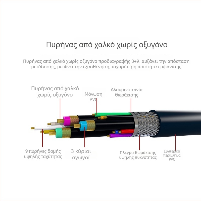 Καλώδιο VGA 3+9 για τηλεόραση και υπολογιστή, καλώδιο δεδομένων υψηλής ευκρίνειας, μήκος 1,5 m
