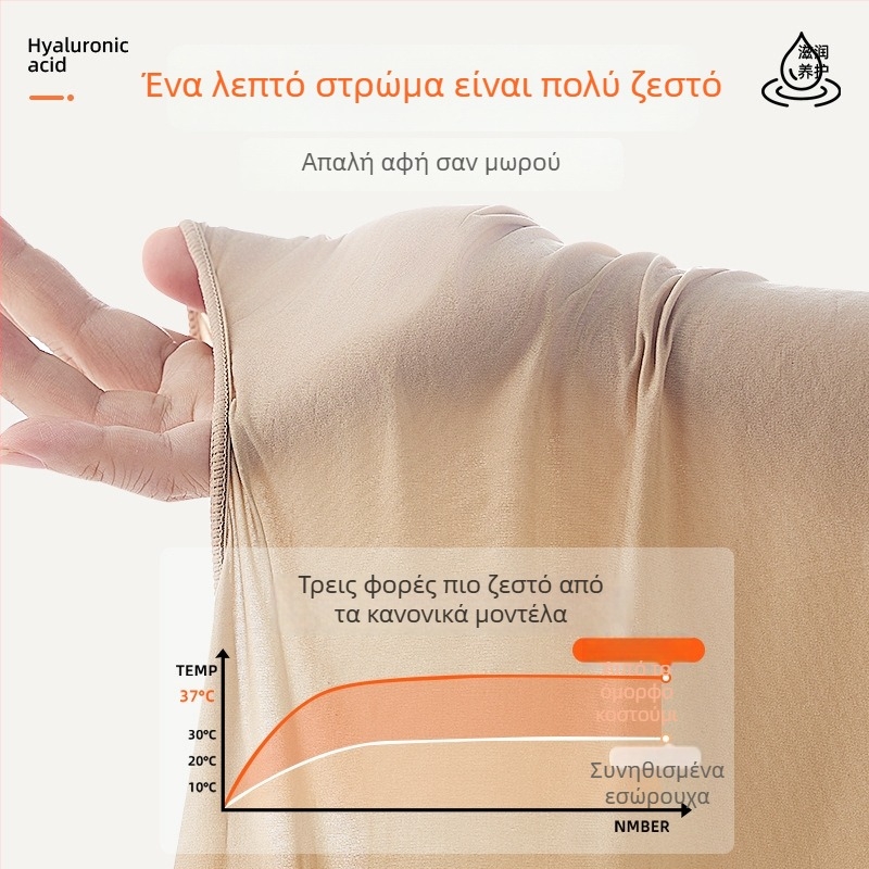 Γυναικείο ολόσωμο θερμικό βασικό ρούχο από νάιλον με θέρμανση δέρματος, αντιβακτηριακή προστασία και διατήρηση της θερμότητας, ύφασμα μάσκας υαλουρονικού οξέος