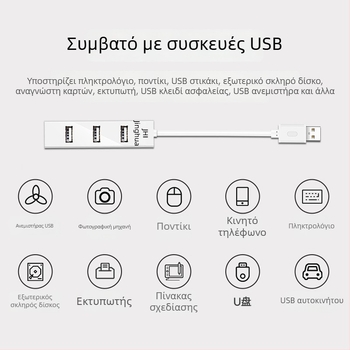 USB 2.0 hub με 4 θύρες, επέκταση USB με πολλαπλών διεπαφών, διαχωριστής 1 προς 4