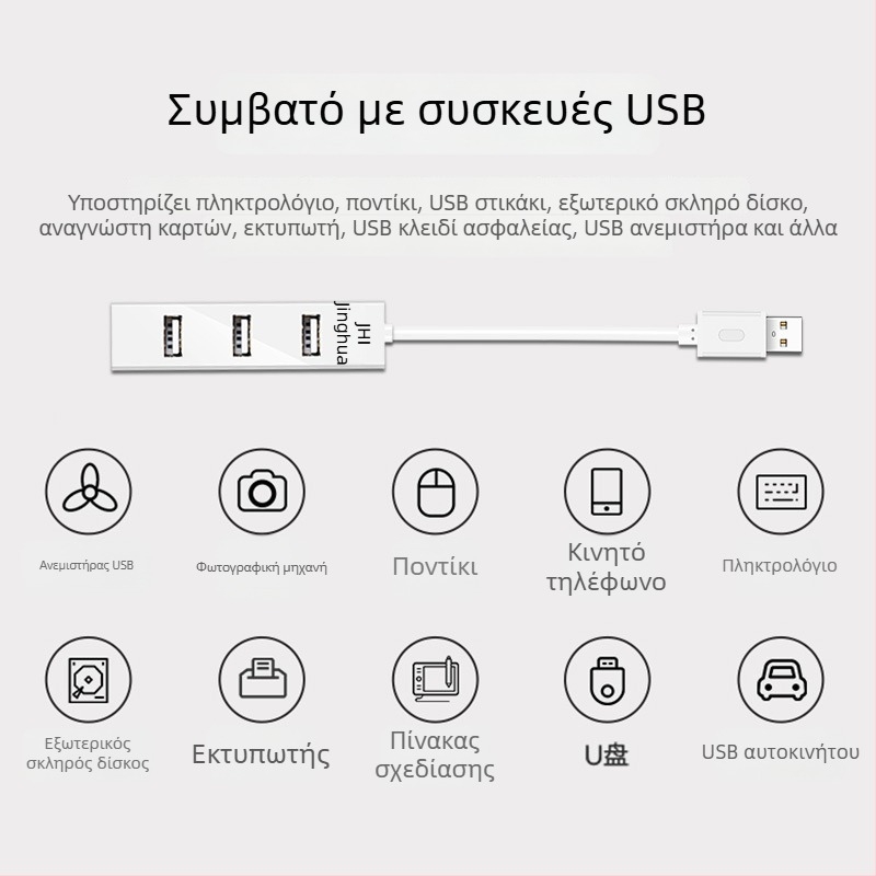 USB 2.0 hub με 4 θύρες, επέκταση USB με πολλαπλών διεπαφών, διαχωριστής 1 προς 4