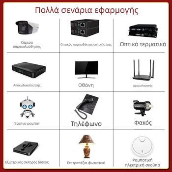 24V 1A τροφοδοτικό για LED λαμπτήρες, ελεγκτής LED, αξεσουάρ λαμπτήρα για προστασία ματιών, 24W