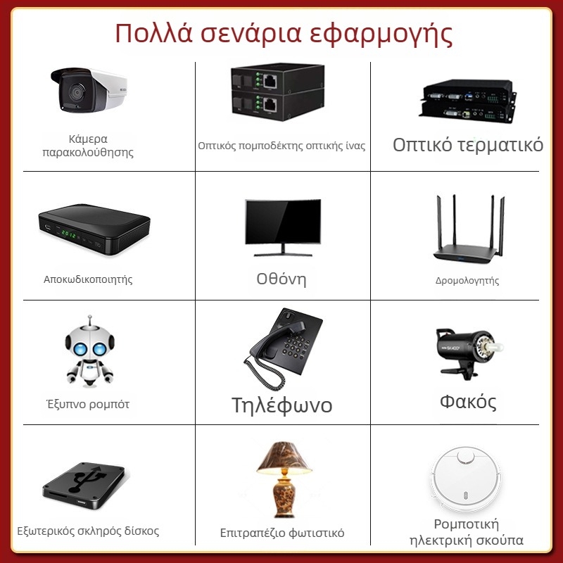 24V 1A τροφοδοτικό για LED λαμπτήρες, ελεγκτής LED, αξεσουάρ λαμπτήρα για προστασία ματιών, 24W