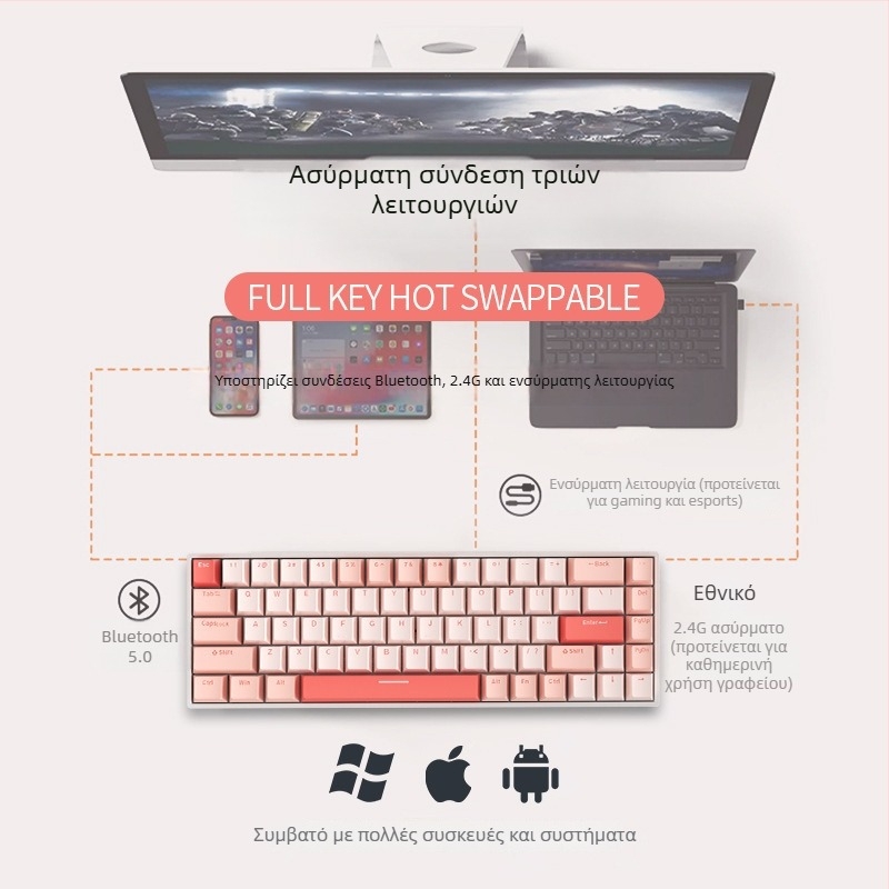 Red Fury H68 Sakura θέμα, μηχανικό πληκτρολόγιο με τρεις λειτουργίες RGB, Bluetooth ασύρματο, μπλε διακόπτες, hot-swappable