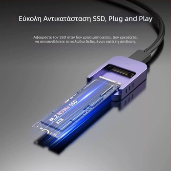Jeyi/Jiayi εξωτερική θήκη SSD M.2 NVMe/SATA USB-C