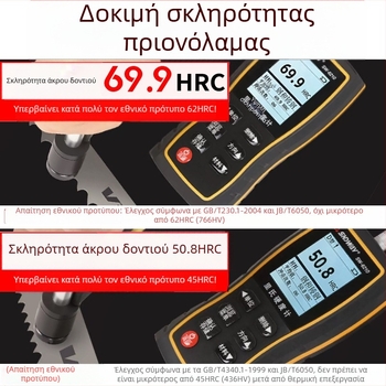 Huoxian M42 διμεταλλική λεπίδα για Bandsaw για κοπή μετάλλων, μοντέλο 3505, για οπλισμό, ανοξείδωτο ατσάλι και κράμα καλουπών 4115