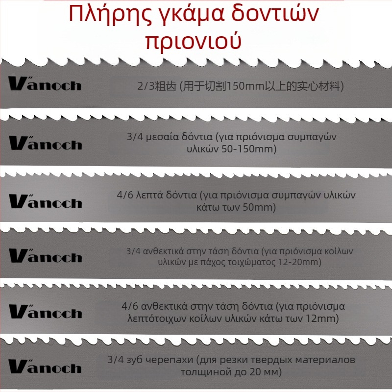 Huoxian M42 διμεταλλική λεπίδα για Bandsaw για κοπή μετάλλων, μοντέλο 3505, για οπλισμό, ανοξείδωτο ατσάλι και κράμα καλουπών 4115