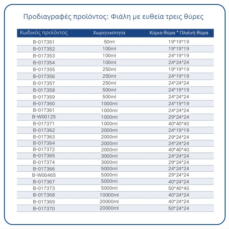 Liegu ευθεία φιάλη αντίδρασης με τρία στόμια, γυάλινο, παχιά τοιχώματα, κυκλικό πάτο, εργαστηριακή, 500–1000 ml
