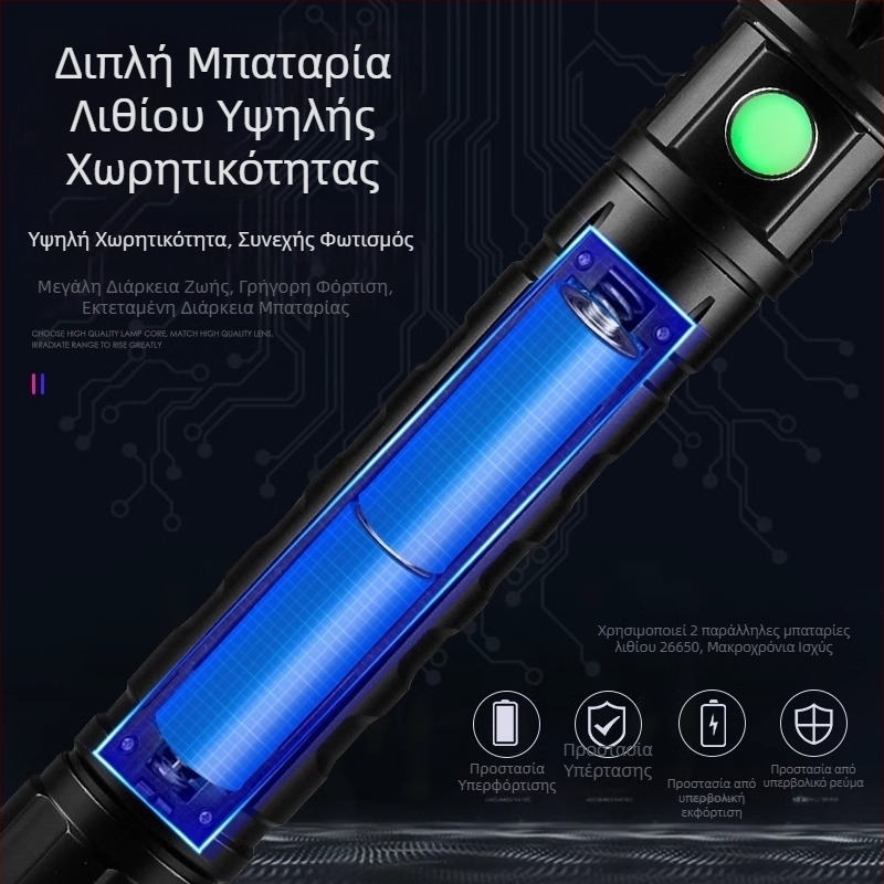 Shenyu επαναφορτιζόμενος υπερλαμπρός φορητός φακός LED με οπτικό zoom, μακρύ εμβέλεια, πολυλειτουργικός εξωτερικός φωτισμός