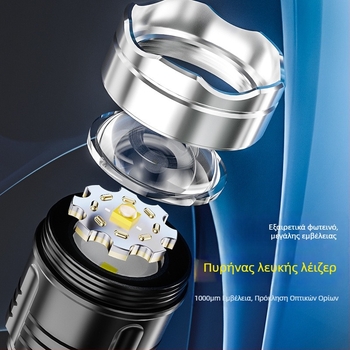 YEBU LED φακός με λευκό λέιζερ, ισχυρή δέσμη, μακρινή εμβέλεια, επαναφορτιζόμενος, φορητός εξωτερικός φακός LED με οπτικό ζουμ.