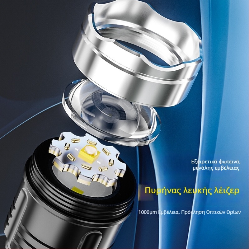 YEBU LED φακός με λευκό λέιζερ, ισχυρή δέσμη, μακρινή εμβέλεια, επαναφορτιζόμενος, φορητός εξωτερικός φακός LED με οπτικό ζουμ.