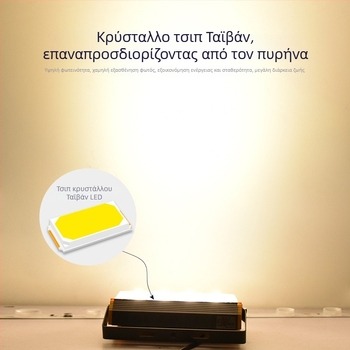 LED προβολέας 36W για εξωτερικούς χώρους, στενή δέσμη, φωτισμός τοίχων τύπου wall-washer, αλουμινένιο περίβλημα, IP65