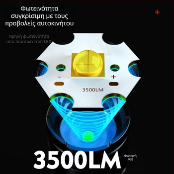 P90 επαναφορτιζόμενος εξωτερικός φακός USB με μακριή δέσμη, πολυλειτουργικό ζουμ, υψηλή ισχύς