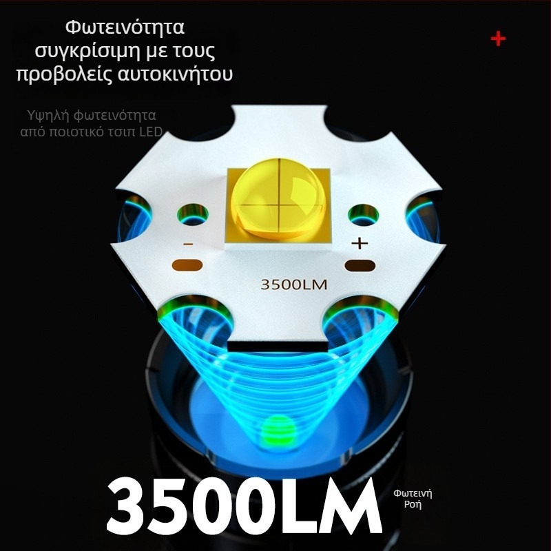 P90 επαναφορτιζόμενος εξωτερικός φακός USB με μακριή δέσμη, πολυλειτουργικό ζουμ, υψηλή ισχύς