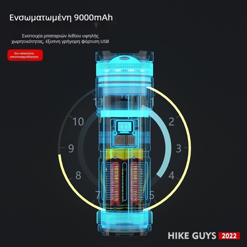 P90 επαναφορτιζόμενος εξωτερικός φακός USB με μακριή δέσμη, πολυλειτουργικό ζουμ, υψηλή ισχύς