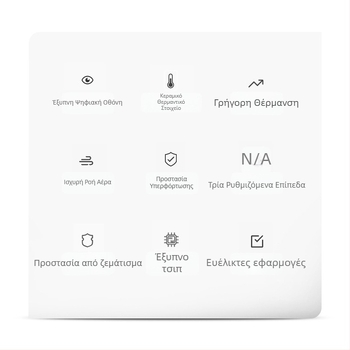 HHB-630 Αεροθερμαντήρας με ψηφιακή οθόνη, 2000W, ρυθμιζόμενη θερμοκρασία, βιομηχανικού τύπου, για επικόλληση φιλμ και φιλμ θερμοσυσκευασίας