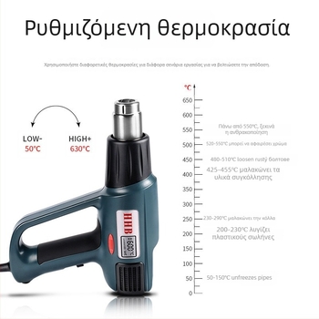 HHB-630 Αεροθερμαντήρας με ψηφιακή οθόνη, 2000W, ρυθμιζόμενη θερμοκρασία, βιομηχανικού τύπου, για επικόλληση φιλμ και φιλμ θερμοσυσκευασίας